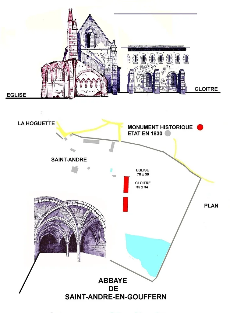 Plan de Masse et vues sur l'Abbaye de Saint-André-en-Gouffern à La Hoguette, Calvados