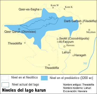Lake Moeris