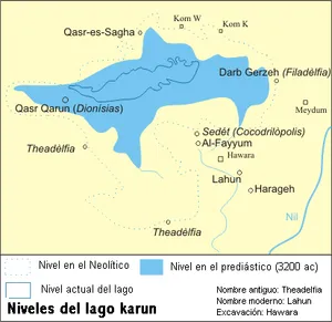 Lake Moeris