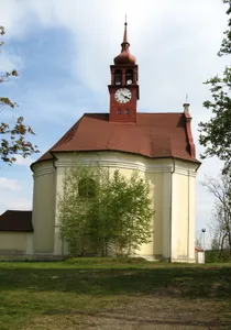 Church of Holy Guardian Angels (Stražisko)