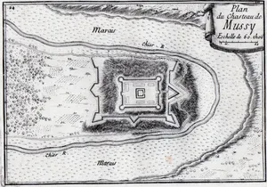 Mussy Castle
