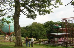 Loudoun Castle (theme park)