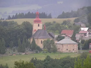 Church of Holy Trinity
