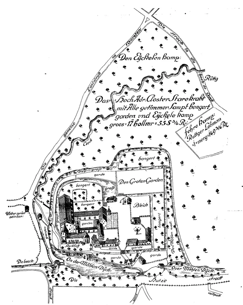 Karte des Klosters Sterkrade im Jahr 1727