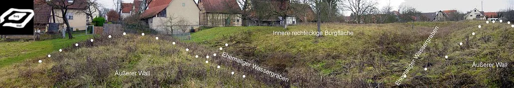 Aufgelassene Burgstelle in Nehren (Württemberg)