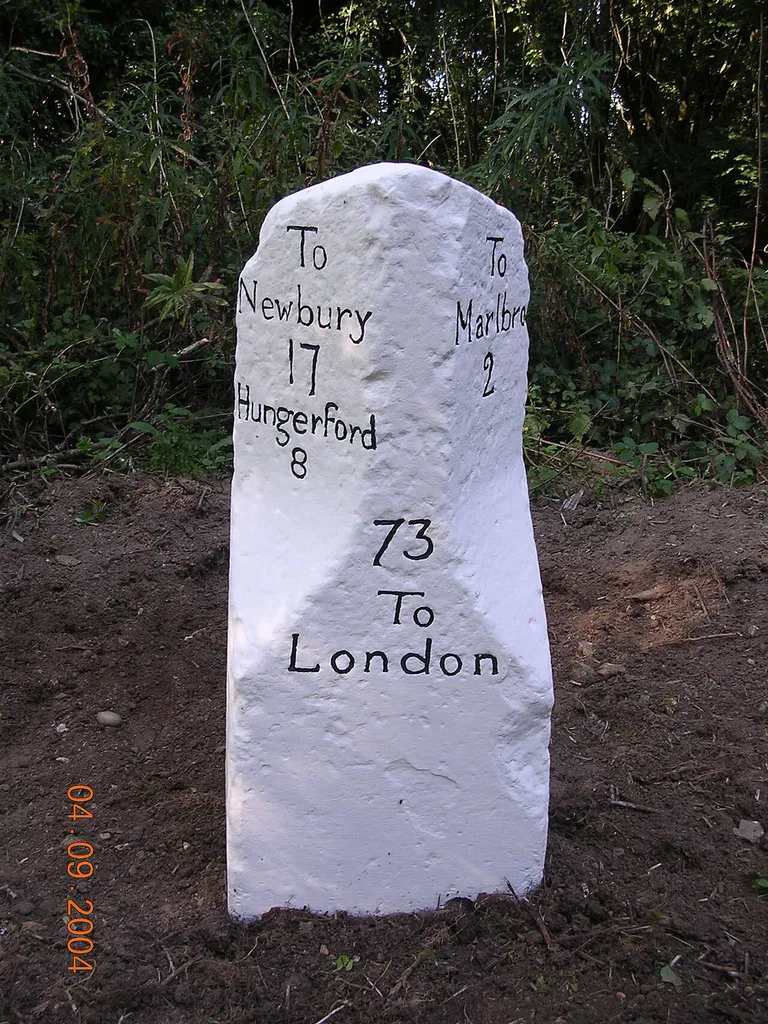 Old Milestone
