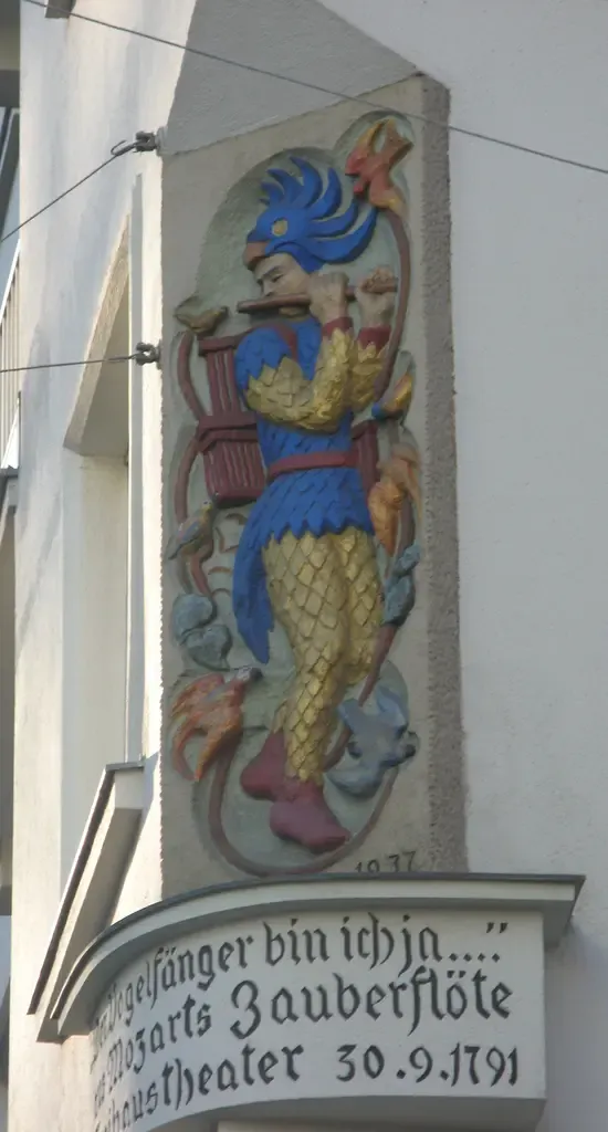 Theater auf der Wieden